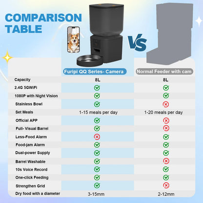 4L Smart Automatic Pet Feeder with HD Camera 5GHz WiFi Dual Stainless Steel Bowls Black