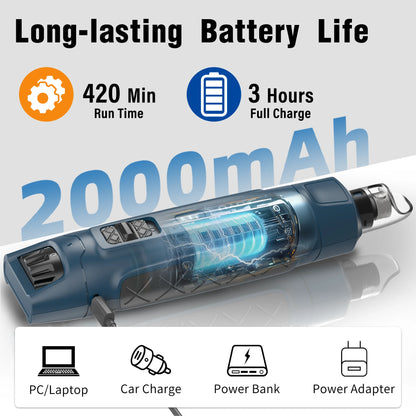 Electric Pet Nail Grinder 6 Speed with Dual LED Lights USB Rechargeable for Dogs and Cats