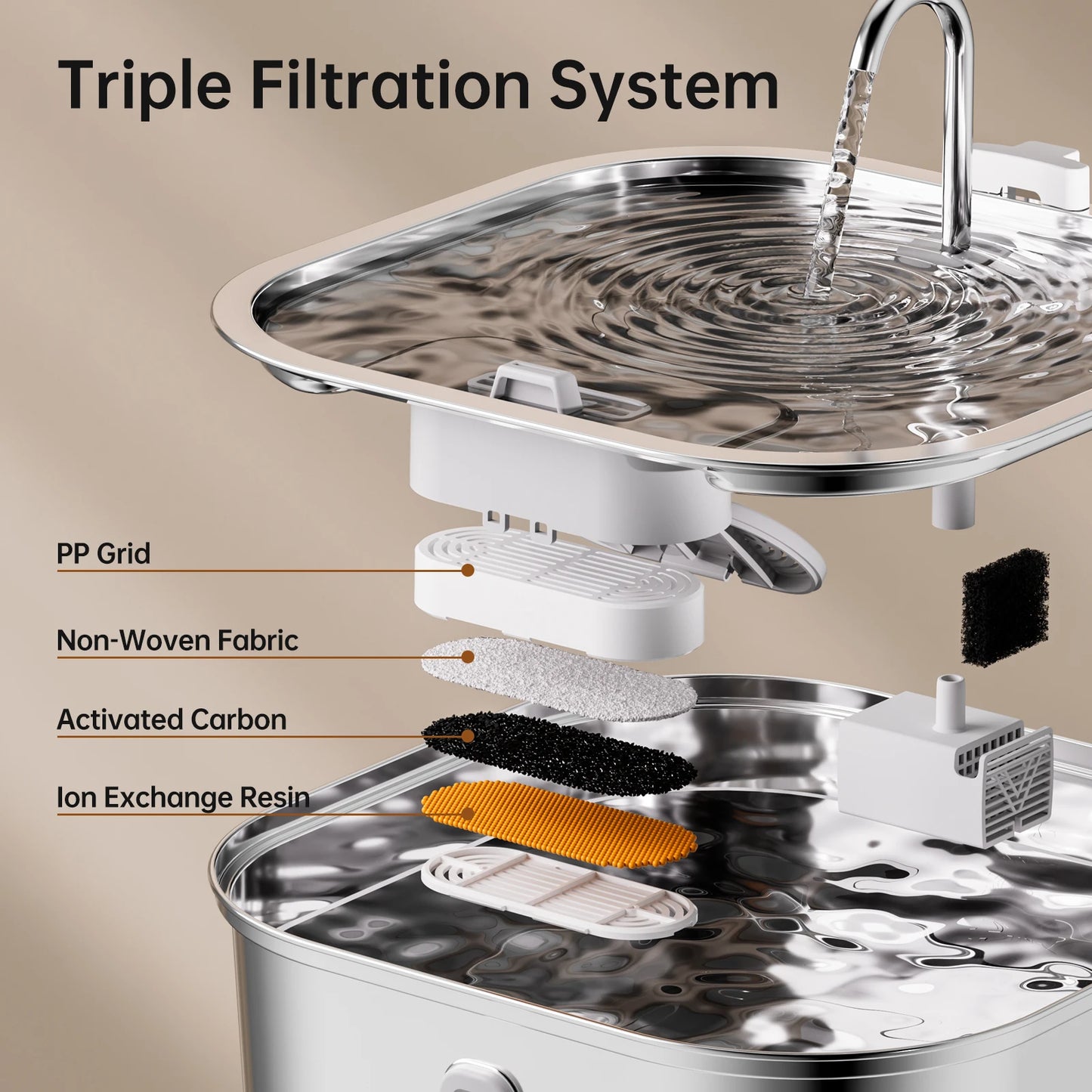 Automatic Pet Water Fountain 7 L Stainless Steel with Water Level Window Filter Chips and Sensor