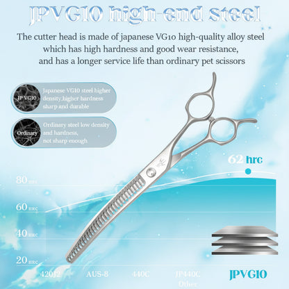 Dog Grooming Thinning Scissors 23 Teeth Stainless Steel 7 Inch
