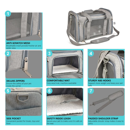 Pet Carrier Bag Soft Sided Polyester Travel Carrier with Mesh Panels M 43 × 28 × 28 cm